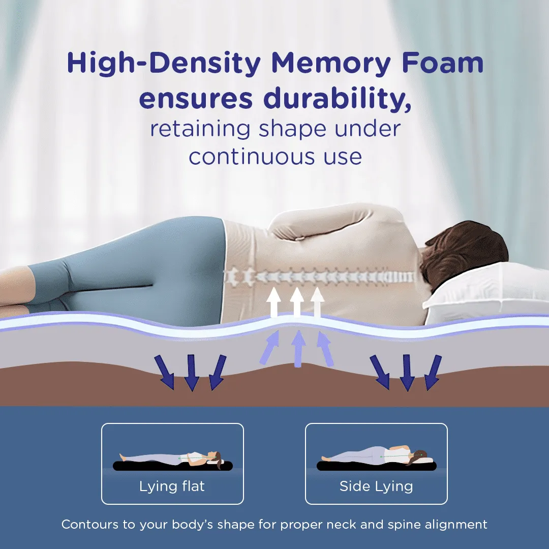 Grande Wood and Metal Hybrid Bed (White)   Plus Memory Foam Mattress (Queen)